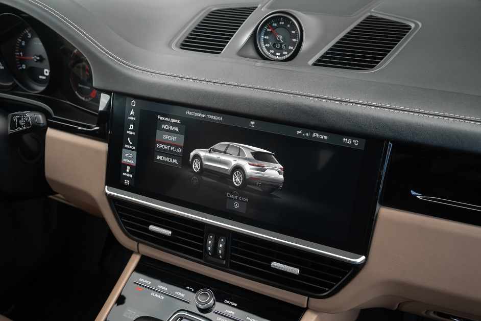 Аренда Porsche Cayenne в Сочи