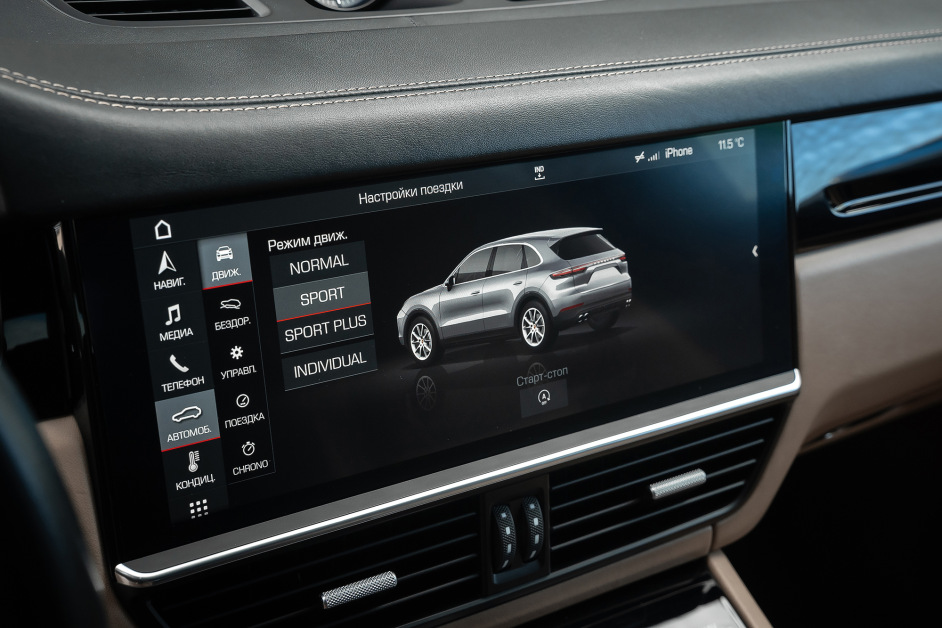 Аренда Porsche Cayenne в Сочи